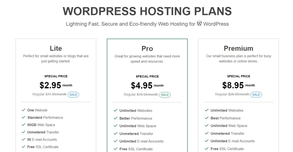 GreenGreeks Wordpress Hosting Plans