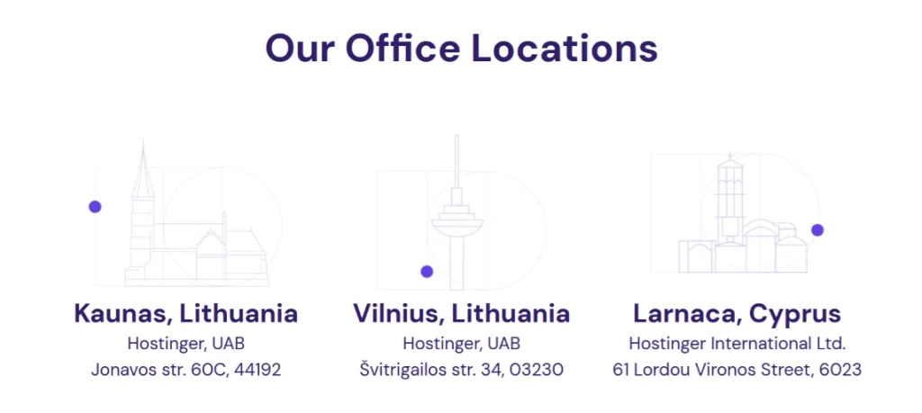 hostinger office locations