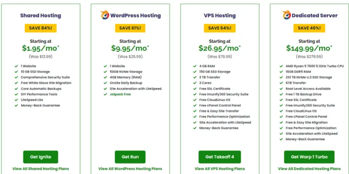 A2 hosting Hosting Plans and Pricing