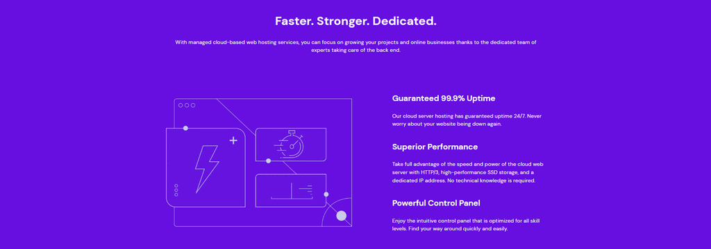 hostinger Uptime Guarantees