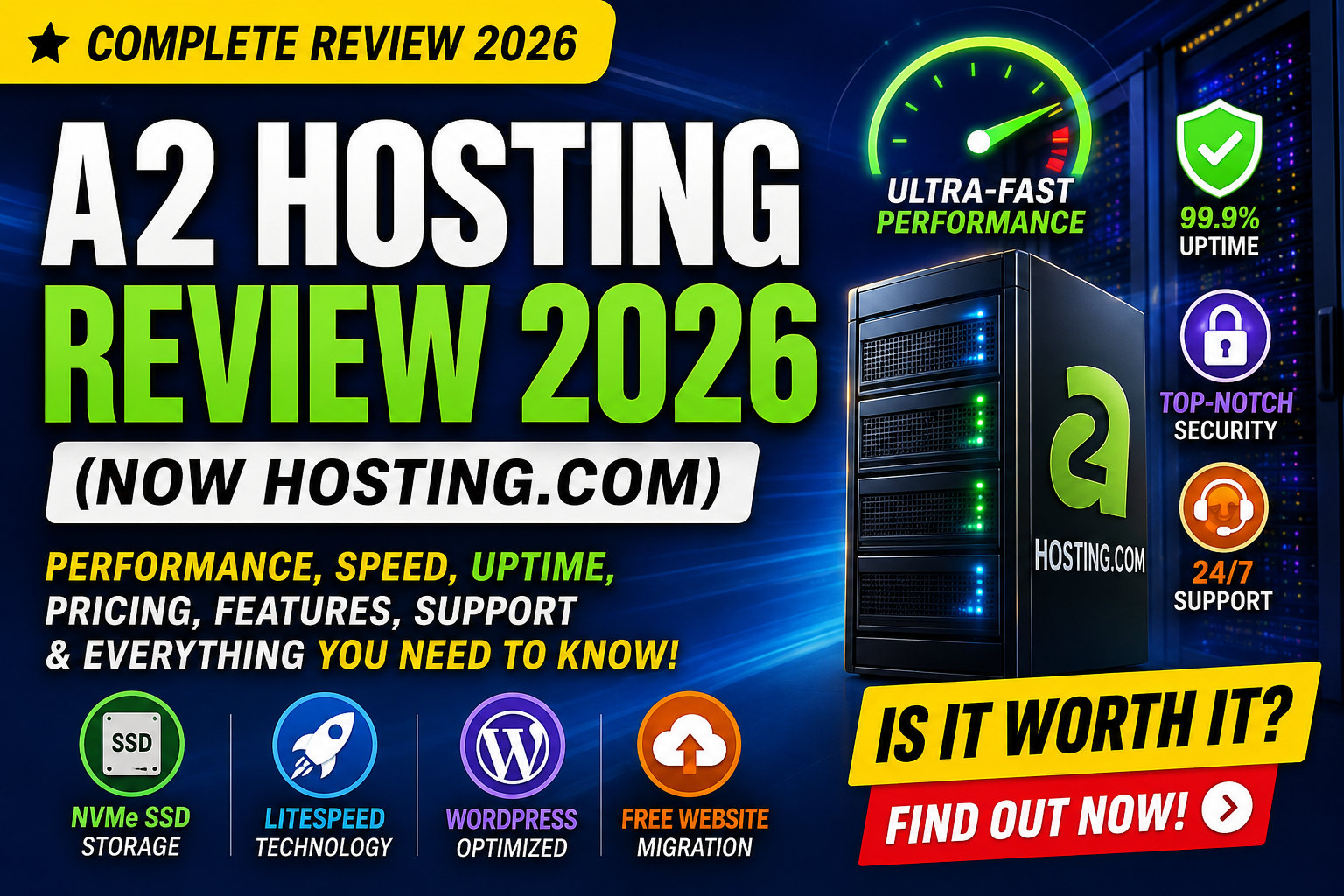 A2 Hosting Review 2026: Is It Still Worth It After Becoming Hosting.com?