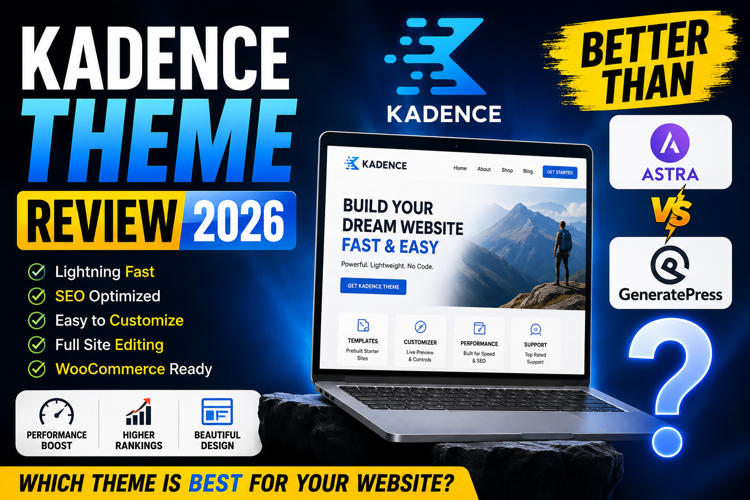 Kadence Theme Review 2026: Better Than Astra and GeneratePress?