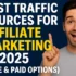 How to Promote Affiliate Links Without a Website – 7 Proven Methods That Work!