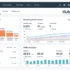 ActiveCampaign Review 2025: Features, Pricing, Pros & Cons (Honest Verdict)